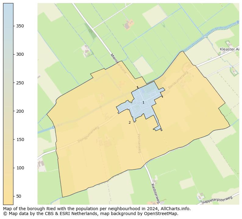 Image of the borough Ried at the map. This image is used as introduction to this page. This page shows a lot of information about the population in the borough Ried (such as the distribution by age groups of the residents, the composition of households, whether inhabitants are natives or Dutch with an immigration background, data about the houses (numbers, types, price development, use, type of property, ...) and more (car ownership, energy consumption, ...) based on open data from the Dutch Central Bureau of Statistics and various other sources!