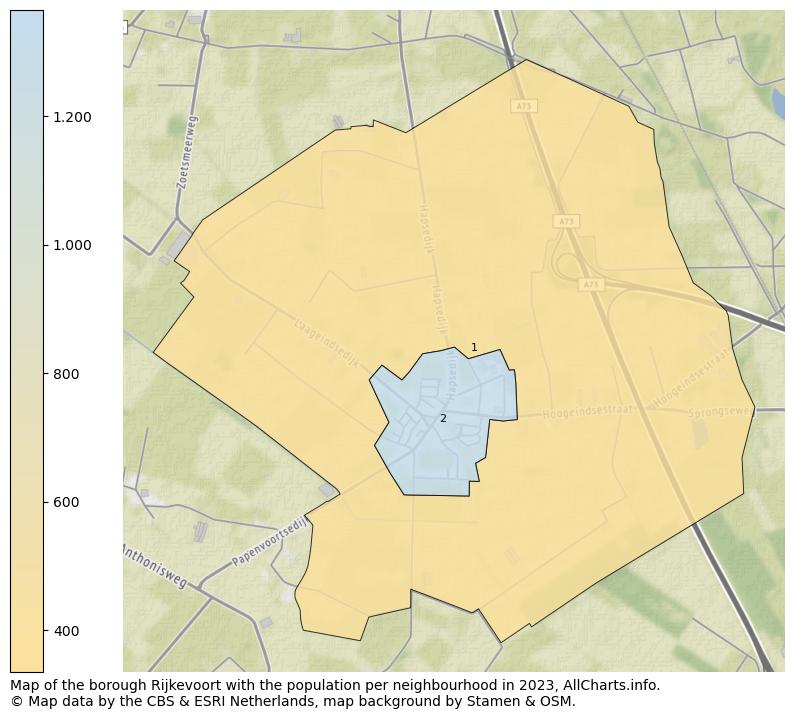 Map of the borough Rijkevoort with the population per neighbourhood in 2023. This page shows a lot of information about residents (such as the distribution by age groups, family composition, gender, native or Dutch with an immigration background, ...), homes (numbers, types, price development, use, type of property, ...) and more (car ownership, energy consumption, ...) based on open data from the Dutch Central Bureau of Statistics and various other sources!