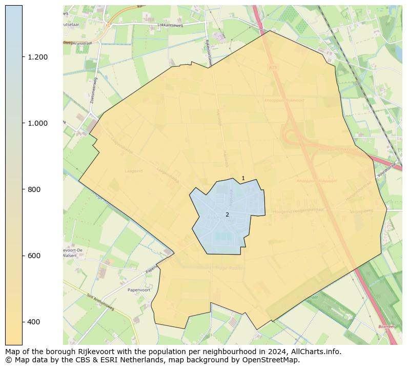 Image of the borough Rijkevoort at the map. This image is used as introduction to this page. This page shows a lot of information about the population in the borough Rijkevoort (such as the distribution by age groups of the residents, the composition of households, whether inhabitants are natives or Dutch with an immigration background, data about the houses (numbers, types, price development, use, type of property, ...) and more (car ownership, energy consumption, ...) based on open data from the Dutch Central Bureau of Statistics and various other sources!