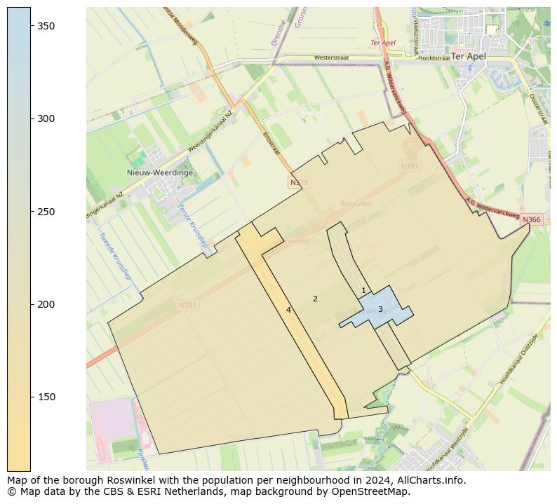 Image of the borough Roswinkel at the map. This image is used as introduction to this page. This page shows a lot of information about the population in the borough Roswinkel (such as the distribution by age groups of the residents, the composition of households, whether inhabitants are natives or Dutch with an immigration background, data about the houses (numbers, types, price development, use, type of property, ...) and more (car ownership, energy consumption, ...) based on open data from the Dutch Central Bureau of Statistics and various other sources!