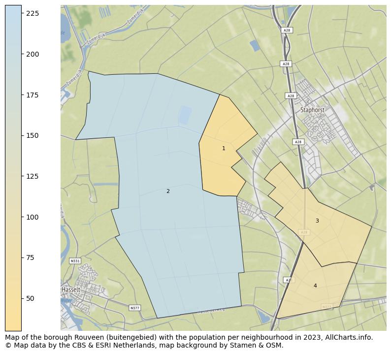 Map of the borough Rouveen (buitengebied) with the population per neighbourhood in 2022. This page shows a lot of information about residents (such as the distribution by age groups, family composition, gender, native or Dutch with an immigration background, ...), homes (numbers, types, price development, use, type of property, ...) and more (car ownership, energy consumption, ...) based on open data from the Dutch Central Bureau of Statistics and various other sources!
