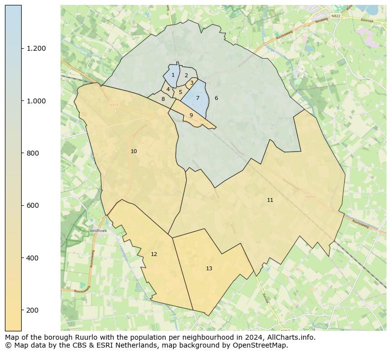 Image of the borough Ruurlo at the map. This image is used as introduction to this page. This page shows a lot of information about the population in the borough Ruurlo (such as the distribution by age groups of the residents, the composition of households, whether inhabitants are natives or Dutch with an immigration background, data about the houses (numbers, types, price development, use, type of property, ...) and more (car ownership, energy consumption, ...) based on open data from the Dutch Central Bureau of Statistics and various other sources!