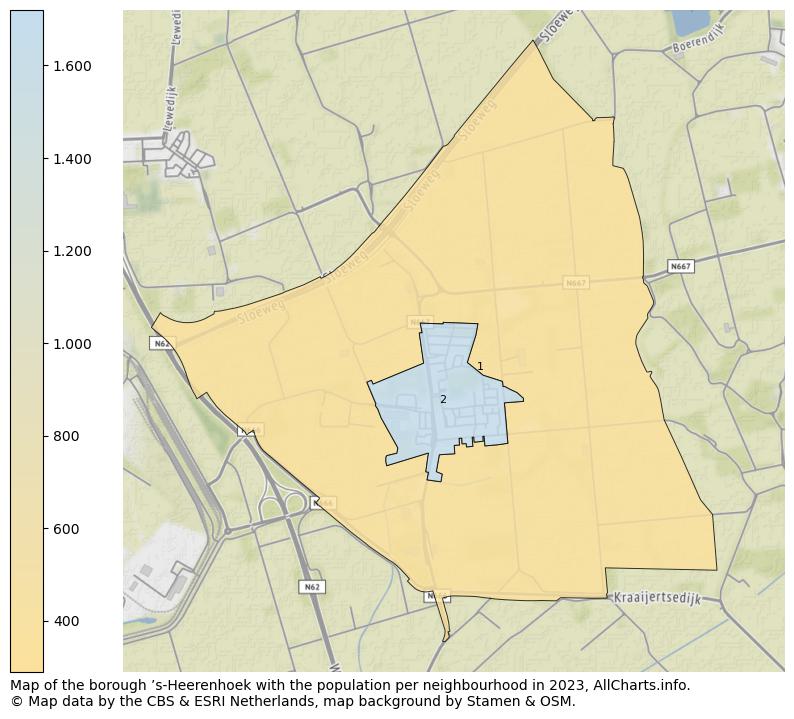 Map of the borough s-Heerenhoek with the population per neighbourhood in 2021. This page shows a lot of information about residents (such as the distribution by age groups, family composition, gender, native or Dutch with an immigration background, ...), homes (numbers, types, price development, use, type of property, ...) and more (car ownership, energy consumption, ...) based on open data from the Dutch Central Bureau of Statistics and various other sources!
