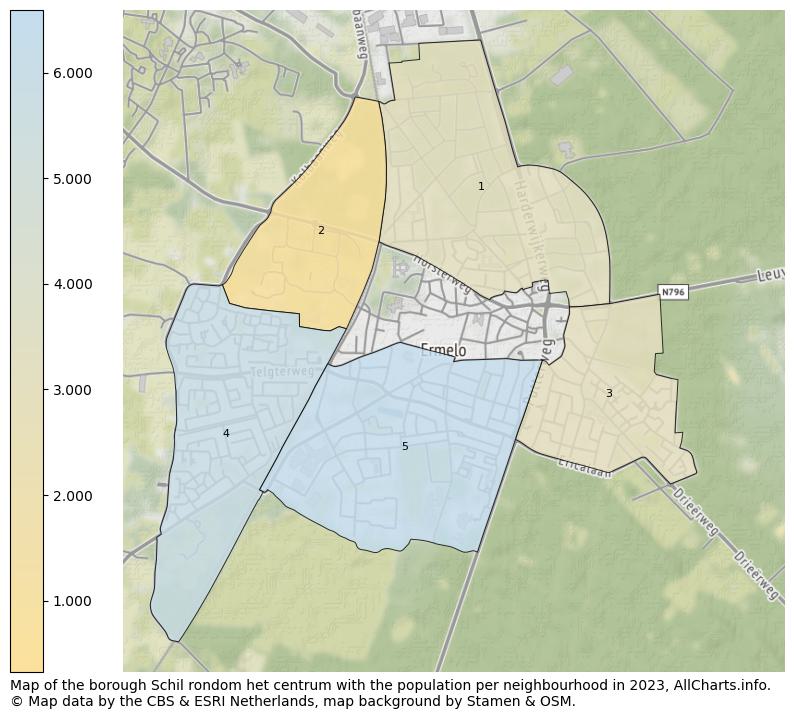 Map of the borough Schil rondom het centrum with the population per neighbourhood in 2023. This page shows a lot of information about residents (such as the distribution by age groups, family composition, gender, native or Dutch with an immigration background, ...), homes (numbers, types, price development, use, type of property, ...) and more (car ownership, energy consumption, ...) based on open data from the Dutch Central Bureau of Statistics and various other sources!
