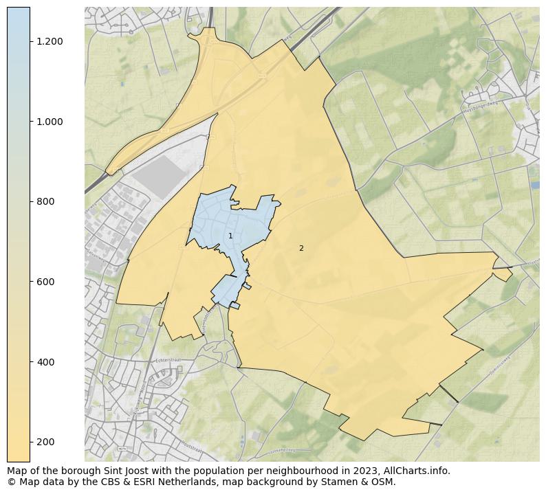 Map of the borough Sint Joost with the population per neighbourhood in 2023. This page shows a lot of information about residents (such as the distribution by age groups, family composition, gender, native or Dutch with an immigration background, ...), homes (numbers, types, price development, use, type of property, ...) and more (car ownership, energy consumption, ...) based on open data from the Dutch Central Bureau of Statistics and various other sources!