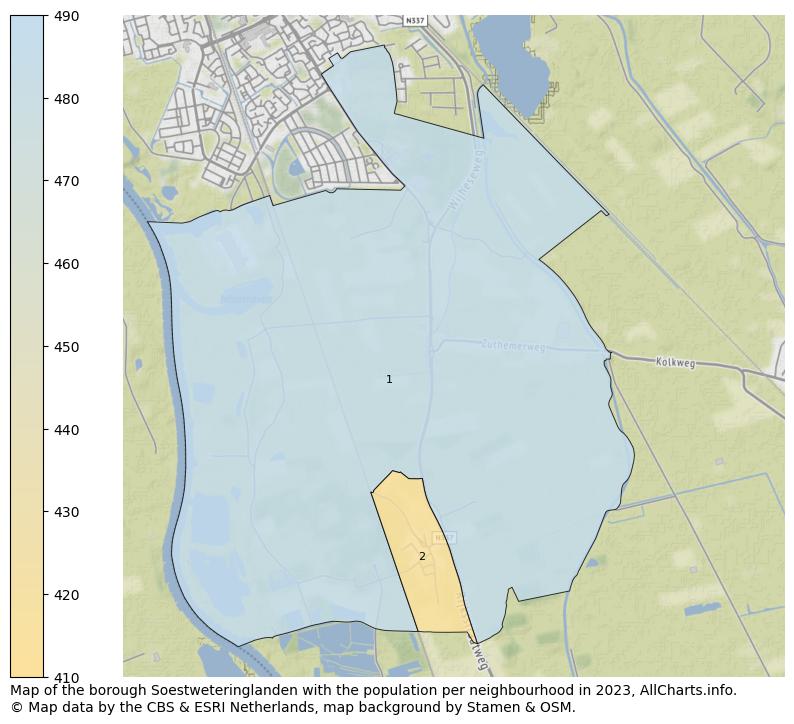Map of the borough Soestweteringlanden with the population per neighbourhood in 2023. This page shows a lot of information about residents (such as the distribution by age groups, family composition, gender, native or Dutch with an immigration background, ...), homes (numbers, types, price development, use, type of property, ...) and more (car ownership, energy consumption, ...) based on open data from the Dutch Central Bureau of Statistics and various other sources!