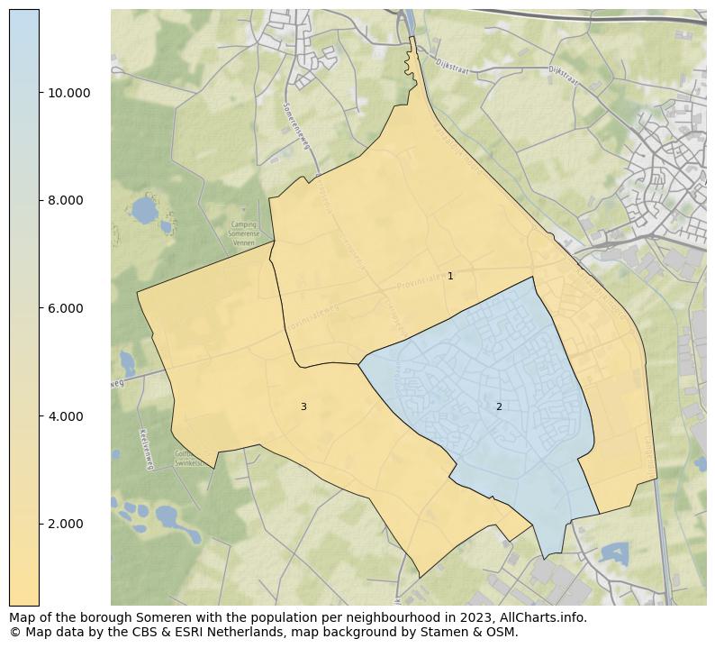 Map of the borough Someren with the population per neighbourhood in 2023. This page shows a lot of information about residents (such as the distribution by age groups, family composition, gender, native or Dutch with an immigration background, ...), homes (numbers, types, price development, use, type of property, ...) and more (car ownership, energy consumption, ...) based on open data from the Dutch Central Bureau of Statistics and various other sources!
