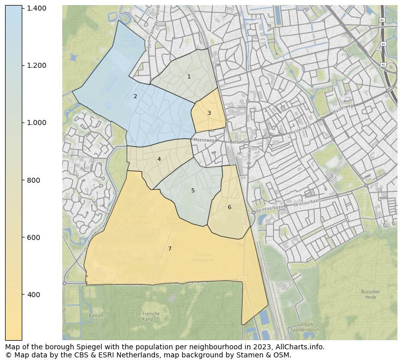 Map of the borough Spiegel with the population per neighbourhood in 2023. This page shows a lot of information about residents (such as the distribution by age groups, family composition, gender, native or Dutch with an immigration background, ...), homes (numbers, types, price development, use, type of property, ...) and more (car ownership, energy consumption, ...) based on open data from the Dutch Central Bureau of Statistics and various other sources!