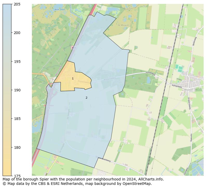 Image of the borough Spier at the map. This image is used as introduction to this page. This page shows a lot of information about the population in the borough Spier (such as the distribution by age groups of the residents, the composition of households, whether inhabitants are natives or Dutch with an immigration background, data about the houses (numbers, types, price development, use, type of property, ...) and more (car ownership, energy consumption, ...) based on open data from the Dutch Central Bureau of Statistics and various other sources!