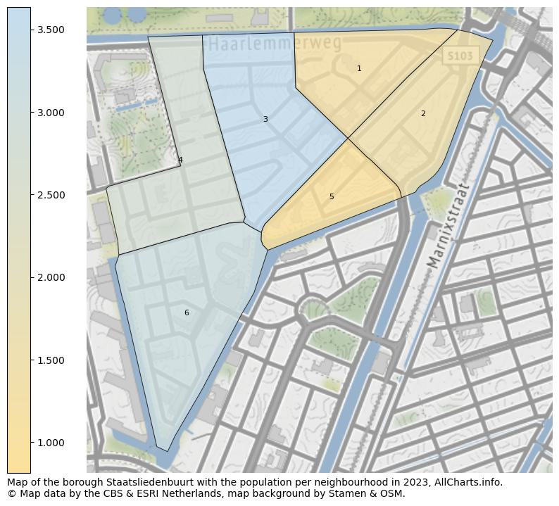 Map of the borough Staatsliedenbuurt with the population per neighbourhood in 2023. This page shows a lot of information about residents (such as the distribution by age groups, family composition, gender, native or Dutch with an immigration background, ...), homes (numbers, types, price development, use, type of property, ...) and more (car ownership, energy consumption, ...) based on open data from the Dutch Central Bureau of Statistics and various other sources!