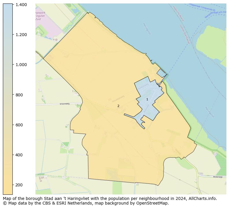 Image of the borough Stad aan ’t Haringvliet at the map. This image is used as introduction to this page. This page shows a lot of information about the population in the borough Stad aan ’t Haringvliet (such as the distribution by age groups of the residents, the composition of households, whether inhabitants are natives or Dutch with an immigration background, data about the houses (numbers, types, price development, use, type of property, ...) and more (car ownership, energy consumption, ...) based on open data from the Dutch Central Bureau of Statistics and various other sources!