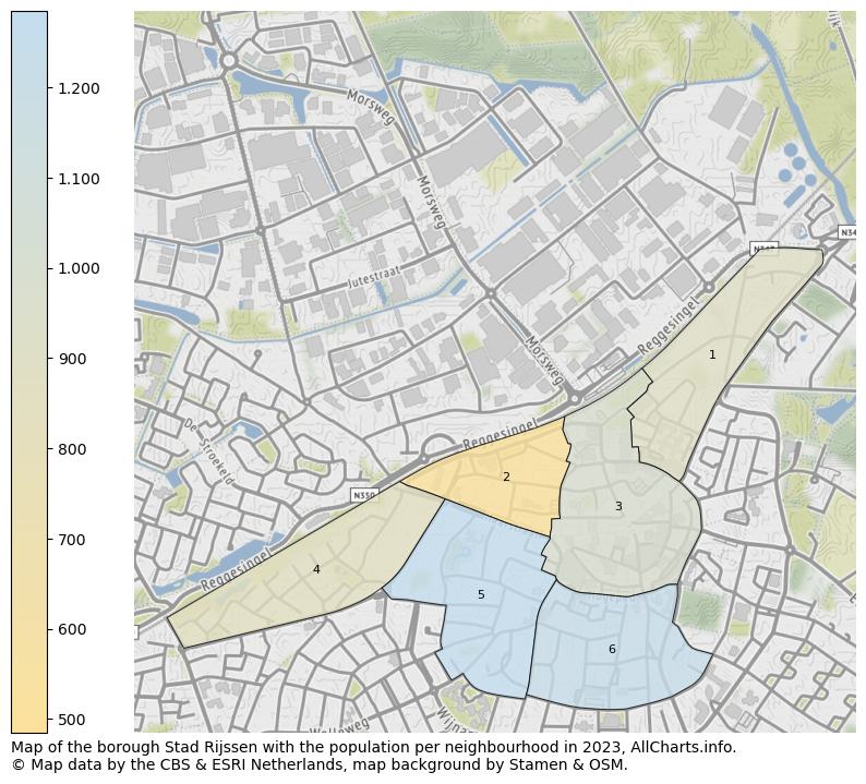 Map of the borough Stad Rijssen with the population per neighbourhood in 2021. This page shows a lot of information about residents (such as the distribution by age groups, family composition, gender, native or Dutch with an immigration background, ...), homes (numbers, types, price development, use, type of property, ...) and more (car ownership, energy consumption, ...) based on open data from the Dutch Central Bureau of Statistics and various other sources!