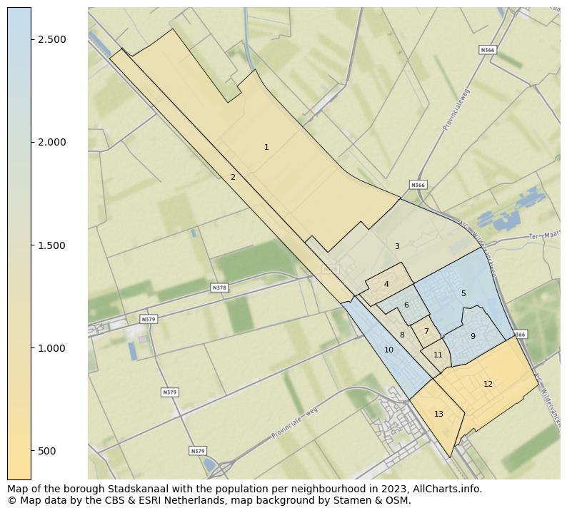 Map of the borough Stadskanaal with the population per neighbourhood in 2023. This page shows a lot of information about residents (such as the distribution by age groups, family composition, gender, native or Dutch with an immigration background, ...), homes (numbers, types, price development, use, type of property, ...) and more (car ownership, energy consumption, ...) based on open data from the Dutch Central Bureau of Statistics and various other sources!