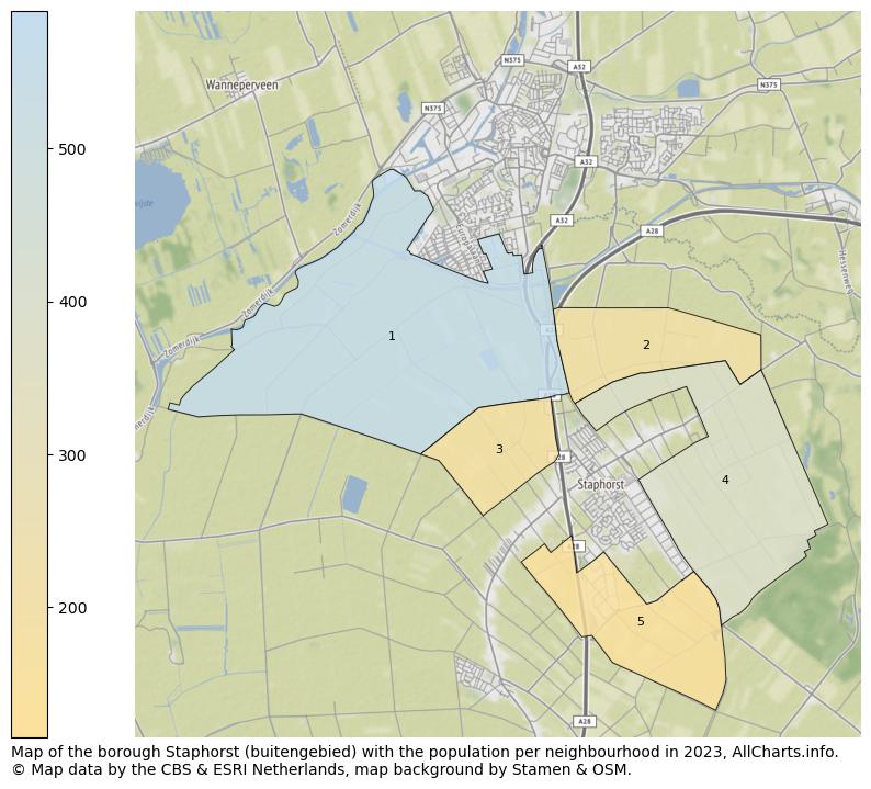 Map of the borough Staphorst (buitengebied) with the population per neighbourhood in 2023. This page shows a lot of information about residents (such as the distribution by age groups, family composition, gender, native or Dutch with an immigration background, ...), homes (numbers, types, price development, use, type of property, ...) and more (car ownership, energy consumption, ...) based on open data from the Dutch Central Bureau of Statistics and various other sources!