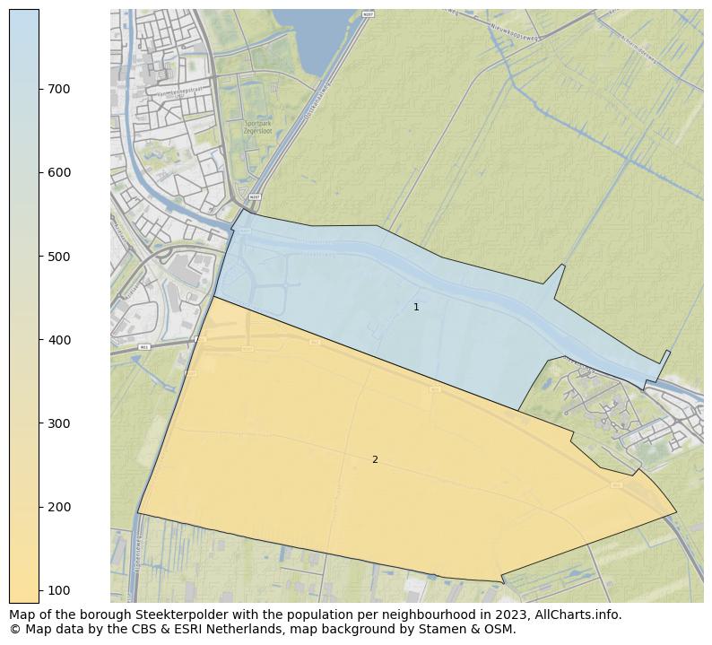 Map of the borough Steekterpolder with the population per neighbourhood in 2023. This page shows a lot of information about residents (such as the distribution by age groups, family composition, gender, native or Dutch with an immigration background, ...), homes (numbers, types, price development, use, type of property, ...) and more (car ownership, energy consumption, ...) based on open data from the Dutch Central Bureau of Statistics and various other sources!