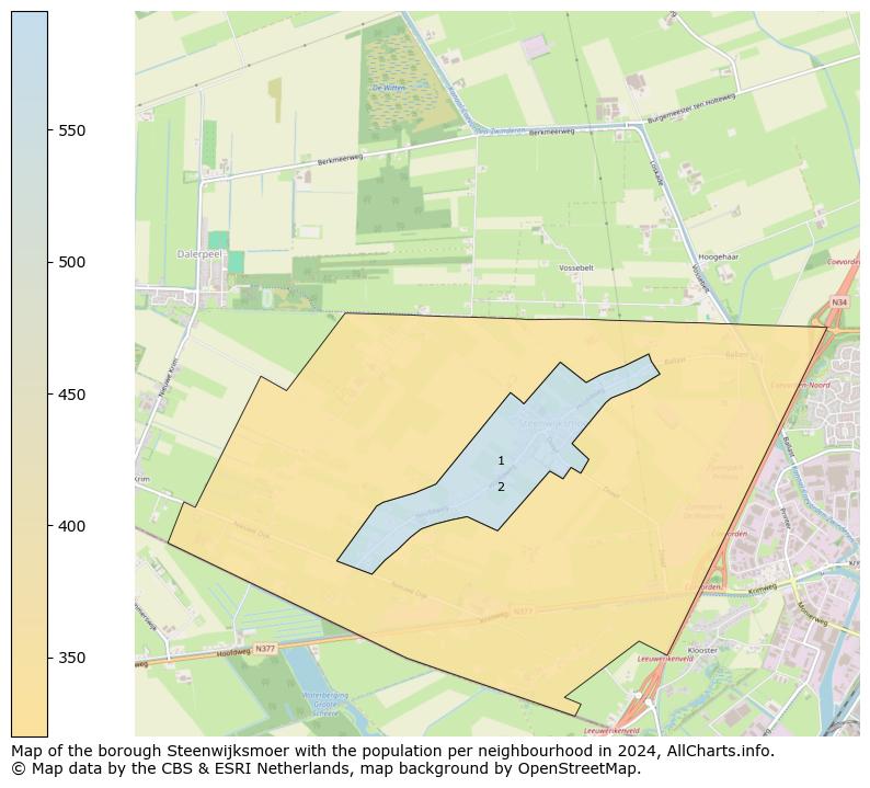 Image of the borough Steenwijksmoer at the map. This image is used as introduction to this page. This page shows a lot of information about the population in the borough Steenwijksmoer (such as the distribution by age groups of the residents, the composition of households, whether inhabitants are natives or Dutch with an immigration background, data about the houses (numbers, types, price development, use, type of property, ...) and more (car ownership, energy consumption, ...) based on open data from the Dutch Central Bureau of Statistics and various other sources!