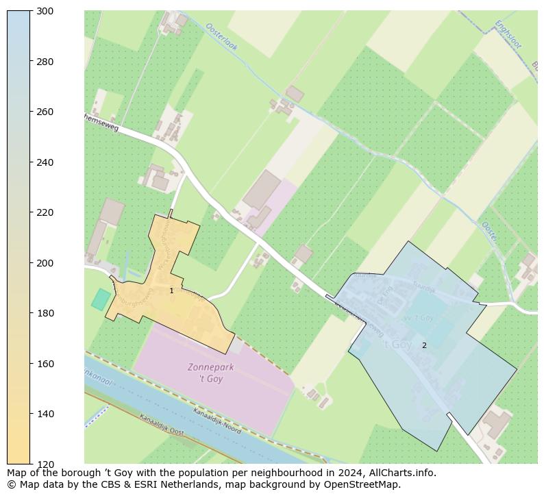 Image of the borough ’t Goy at the map. This image is used as introduction to this page. This page shows a lot of information about the population in the borough ’t Goy (such as the distribution by age groups of the residents, the composition of households, whether inhabitants are natives or Dutch with an immigration background, data about the houses (numbers, types, price development, use, type of property, ...) and more (car ownership, energy consumption, ...) based on open data from the Dutch Central Bureau of Statistics and various other sources!