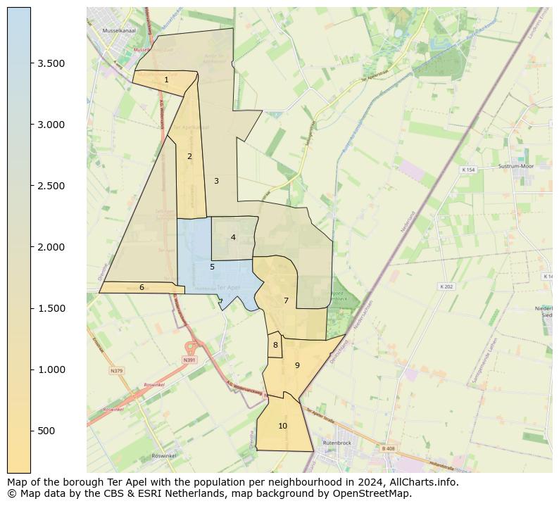 Image of the borough Ter Apel at the map. This image is used as introduction to this page. This page shows a lot of information about the population in the borough Ter Apel (such as the distribution by age groups of the residents, the composition of households, whether inhabitants are natives or Dutch with an immigration background, data about the houses (numbers, types, price development, use, type of property, ...) and more (car ownership, energy consumption, ...) based on open data from the Dutch Central Bureau of Statistics and various other sources!