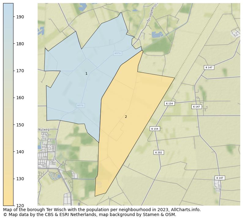 Map of the borough Ter Wisch with the population per neighbourhood in 2023. This page shows a lot of information about residents (such as the distribution by age groups, family composition, gender, native or Dutch with an immigration background, ...), homes (numbers, types, price development, use, type of property, ...) and more (car ownership, energy consumption, ...) based on open data from the Dutch Central Bureau of Statistics and various other sources!