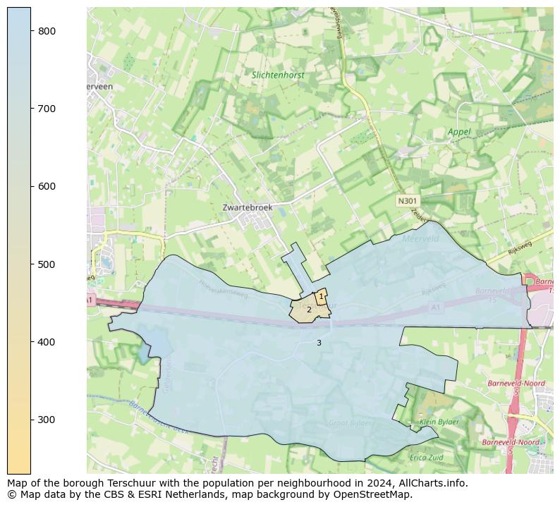 Image of the borough Terschuur at the map. This image is used as introduction to this page. This page shows a lot of information about the population in the borough Terschuur (such as the distribution by age groups of the residents, the composition of households, whether inhabitants are natives or Dutch with an immigration background, data about the houses (numbers, types, price development, use, type of property, ...) and more (car ownership, energy consumption, ...) based on open data from the Dutch Central Bureau of Statistics and various other sources!