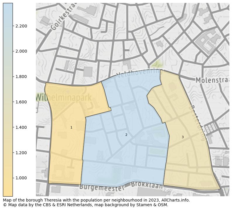 Map of the borough Theresia with the population per neighbourhood in 2023. This page shows a lot of information about residents (such as the distribution by age groups, family composition, gender, native or Dutch with an immigration background, ...), homes (numbers, types, price development, use, type of property, ...) and more (car ownership, energy consumption, ...) based on open data from the Dutch Central Bureau of Statistics and various other sources!
