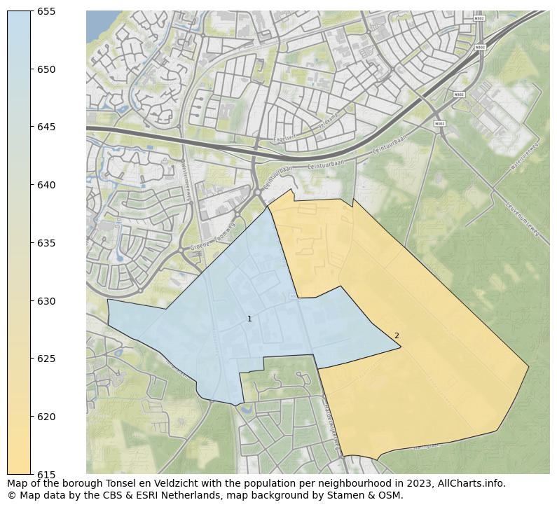 Map of the borough Tonsel en Veldzicht with the population per neighbourhood in 2023. This page shows a lot of information about residents (such as the distribution by age groups, family composition, gender, native or Dutch with an immigration background, ...), homes (numbers, types, price development, use, type of property, ...) and more (car ownership, energy consumption, ...) based on open data from the Dutch Central Bureau of Statistics and various other sources!