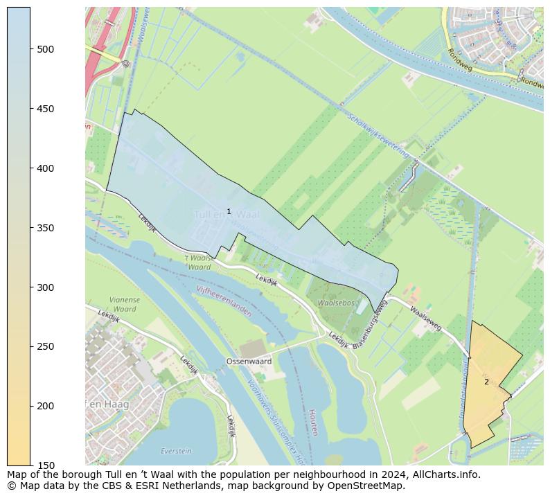 Image of the borough Tull en ’t Waal at the map. This image is used as introduction to this page. This page shows a lot of information about the population in the borough Tull en ’t Waal (such as the distribution by age groups of the residents, the composition of households, whether inhabitants are natives or Dutch with an immigration background, data about the houses (numbers, types, price development, use, type of property, ...) and more (car ownership, energy consumption, ...) based on open data from the Dutch Central Bureau of Statistics and various other sources!