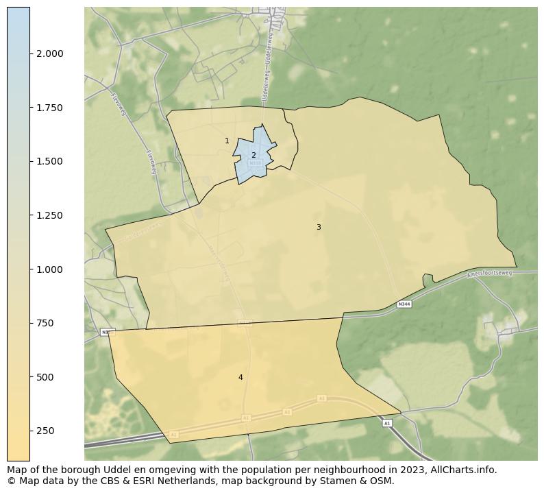 Map of the borough Uddel en omgeving with the population per neighbourhood in 2023. This page shows a lot of information about residents (such as the distribution by age groups, family composition, gender, native or Dutch with an immigration background, ...), homes (numbers, types, price development, use, type of property, ...) and more (car ownership, energy consumption, ...) based on open data from the Dutch Central Bureau of Statistics and various other sources!