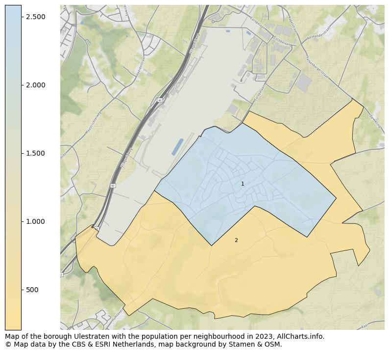 Map of the borough Ulestraten with the population per neighbourhood in 2023. This page shows a lot of information about residents (such as the distribution by age groups, family composition, gender, native or Dutch with an immigration background, ...), homes (numbers, types, price development, use, type of property, ...) and more (car ownership, energy consumption, ...) based on open data from the Dutch Central Bureau of Statistics and various other sources!