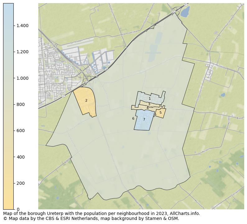 Map of the borough Ureterp with the population per neighbourhood in 2023. This page shows a lot of information about residents (such as the distribution by age groups, family composition, gender, native or Dutch with an immigration background, ...), homes (numbers, types, price development, use, type of property, ...) and more (car ownership, energy consumption, ...) based on open data from the Dutch Central Bureau of Statistics and various other sources!