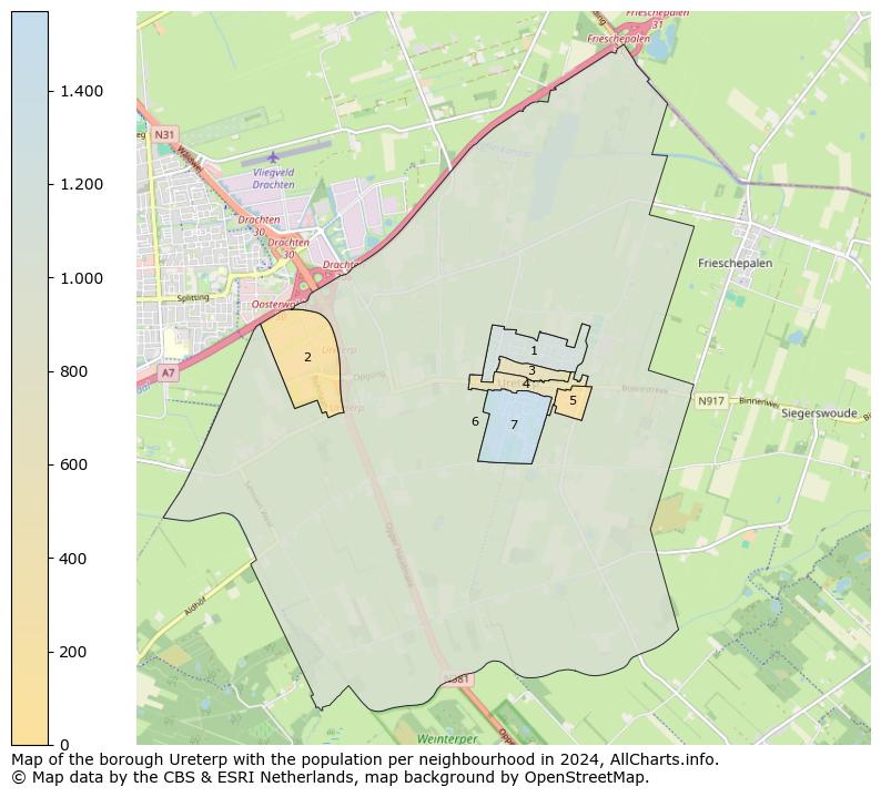 Image of the borough Ureterp at the map. This image is used as introduction to this page. This page shows a lot of information about the population in the borough Ureterp (such as the distribution by age groups of the residents, the composition of households, whether inhabitants are natives or Dutch with an immigration background, data about the houses (numbers, types, price development, use, type of property, ...) and more (car ownership, energy consumption, ...) based on open data from the Dutch Central Bureau of Statistics and various other sources!