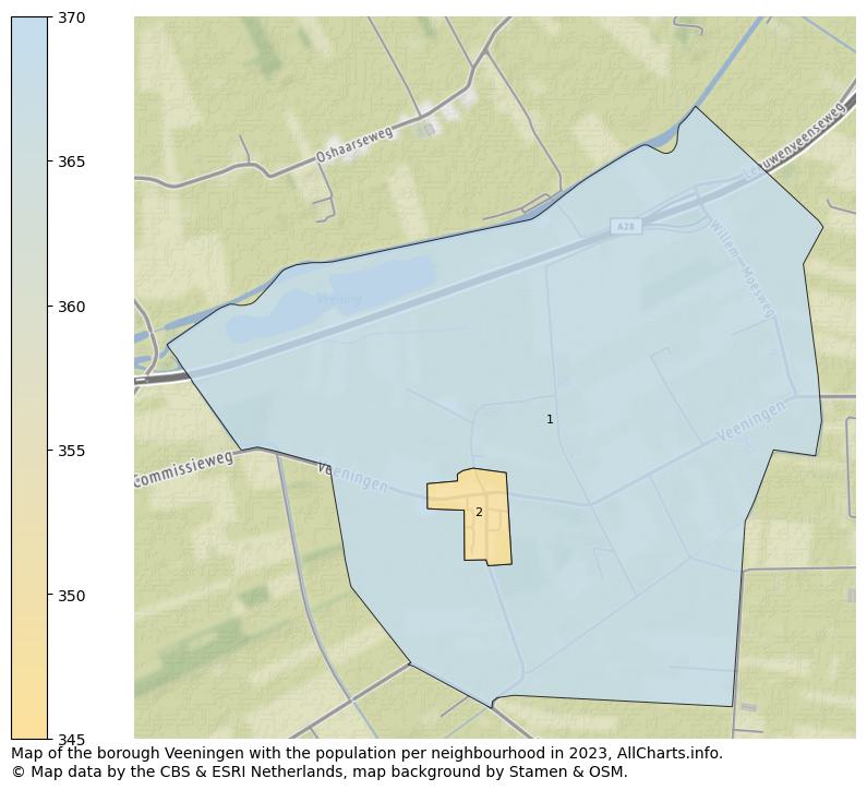 Map of the borough Veeningen with the population per neighbourhood in 2023. This page shows a lot of information about residents (such as the distribution by age groups, family composition, gender, native or Dutch with an immigration background, ...), homes (numbers, types, price development, use, type of property, ...) and more (car ownership, energy consumption, ...) based on open data from the Dutch Central Bureau of Statistics and various other sources!