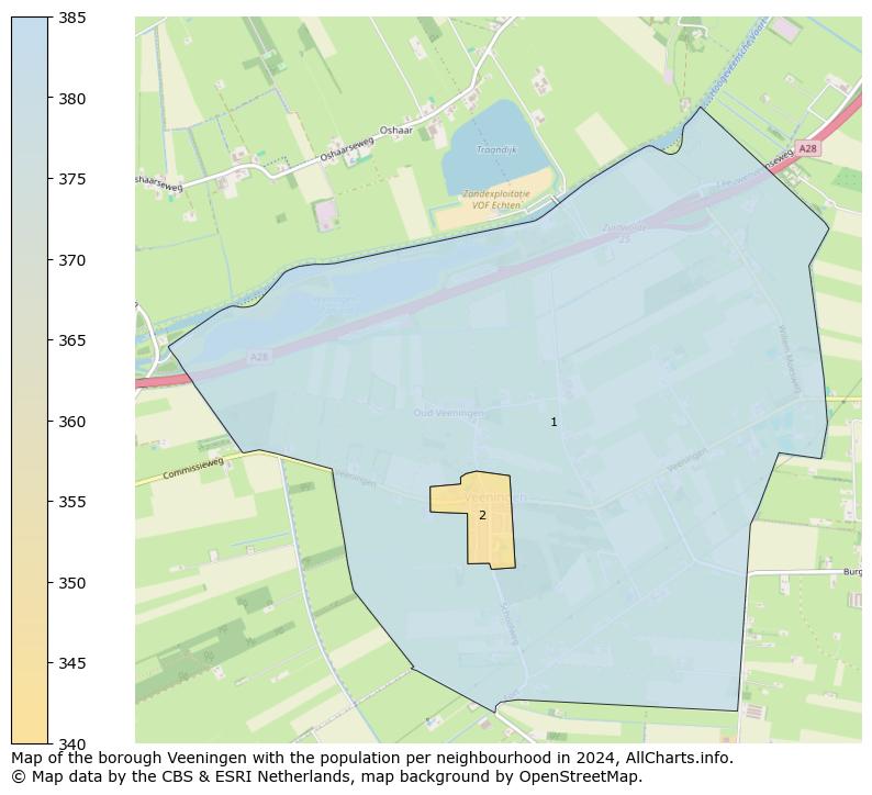 Image of the borough Veeningen at the map. This image is used as introduction to this page. This page shows a lot of information about the population in the borough Veeningen (such as the distribution by age groups of the residents, the composition of households, whether inhabitants are natives or Dutch with an immigration background, data about the houses (numbers, types, price development, use, type of property, ...) and more (car ownership, energy consumption, ...) based on open data from the Dutch Central Bureau of Statistics and various other sources!