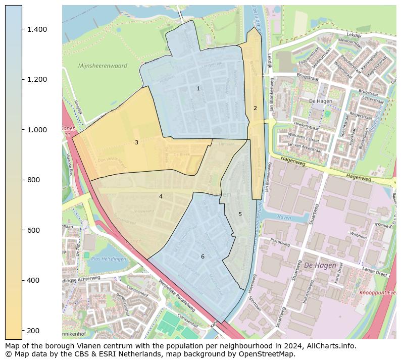 Image of the borough Vianen centrum at the map. This image is used as introduction to this page. This page shows a lot of information about the population in the borough Vianen centrum (such as the distribution by age groups of the residents, the composition of households, whether inhabitants are natives or Dutch with an immigration background, data about the houses (numbers, types, price development, use, type of property, ...) and more (car ownership, energy consumption, ...) based on open data from the Dutch Central Bureau of Statistics and various other sources!