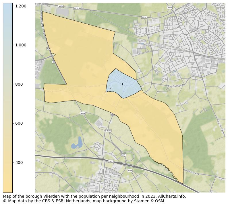Map of the borough Vlierden with the population per neighbourhood in 2023. This page shows a lot of information about residents (such as the distribution by age groups, family composition, gender, native or Dutch with an immigration background, ...), homes (numbers, types, price development, use, type of property, ...) and more (car ownership, energy consumption, ...) based on open data from the Dutch Central Bureau of Statistics and various other sources!