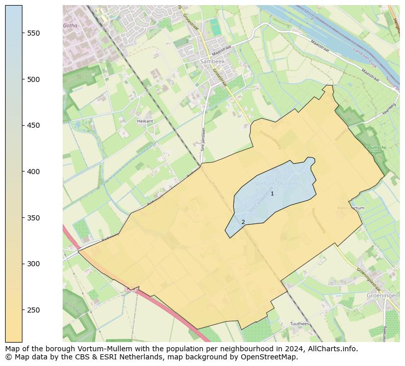 Image of the borough Vortum-Mullem at the map. This image is used as introduction to this page. This page shows a lot of information about the population in the borough Vortum-Mullem (such as the distribution by age groups of the residents, the composition of households, whether inhabitants are natives or Dutch with an immigration background, data about the houses (numbers, types, price development, use, type of property, ...) and more (car ownership, energy consumption, ...) based on open data from the Dutch Central Bureau of Statistics and various other sources!