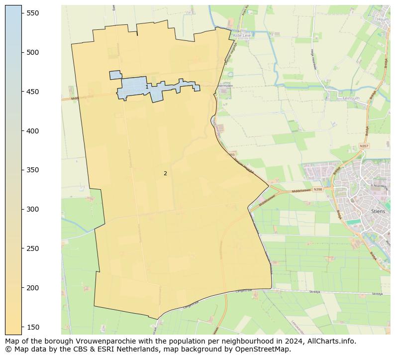 Image of the borough Vrouwenparochie at the map. This image is used as introduction to this page. This page shows a lot of information about the population in the borough Vrouwenparochie (such as the distribution by age groups of the residents, the composition of households, whether inhabitants are natives or Dutch with an immigration background, data about the houses (numbers, types, price development, use, type of property, ...) and more (car ownership, energy consumption, ...) based on open data from the Dutch Central Bureau of Statistics and various other sources!