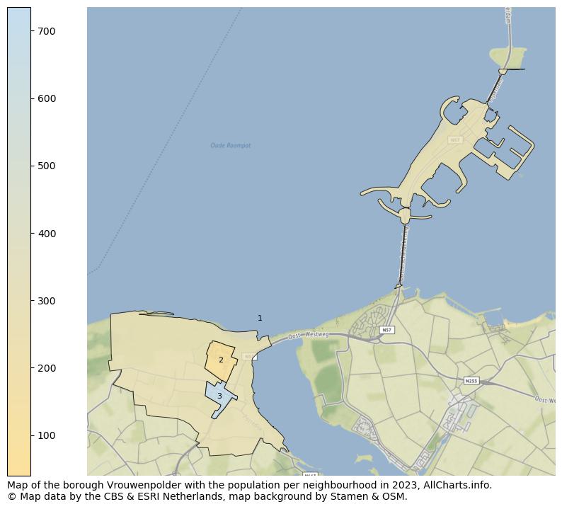 Map of the borough Vrouwenpolder with the population per neighbourhood in 2023. This page shows a lot of information about residents (such as the distribution by age groups, family composition, gender, native or Dutch with an immigration background, ...), homes (numbers, types, price development, use, type of property, ...) and more (car ownership, energy consumption, ...) based on open data from the Dutch Central Bureau of Statistics and various other sources!