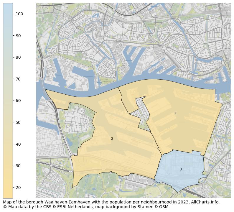 Map of the borough Waalhaven-Eemhaven with the population per neighbourhood in 2023. This page shows a lot of information about residents (such as the distribution by age groups, family composition, gender, native or Dutch with an immigration background, ...), homes (numbers, types, price development, use, type of property, ...) and more (car ownership, energy consumption, ...) based on open data from the Dutch Central Bureau of Statistics and various other sources!