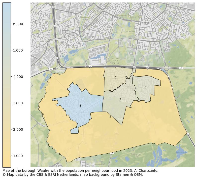 Map of the borough Waalre with the population per neighbourhood in 2023. This page shows a lot of information about residents (such as the distribution by age groups, family composition, gender, native or Dutch with an immigration background, ...), homes (numbers, types, price development, use, type of property, ...) and more (car ownership, energy consumption, ...) based on open data from the Dutch Central Bureau of Statistics and various other sources!