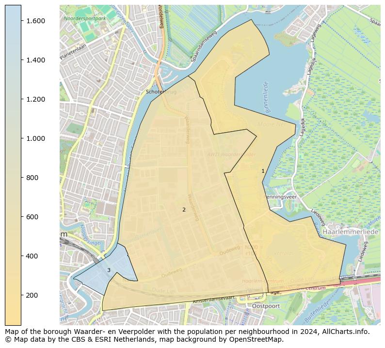 Image of the borough Waarder- en Veerpolder at the map. This image is used as introduction to this page. This page shows a lot of information about the population in the borough Waarder- en Veerpolder (such as the distribution by age groups of the residents, the composition of households, whether inhabitants are natives or Dutch with an immigration background, data about the houses (numbers, types, price development, use, type of property, ...) and more (car ownership, energy consumption, ...) based on open data from the Dutch Central Bureau of Statistics and various other sources!