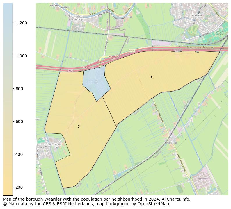 Image of the borough Waarder at the map. This image is used as introduction to this page. This page shows a lot of information about the population in the borough Waarder (such as the distribution by age groups of the residents, the composition of households, whether inhabitants are natives or Dutch with an immigration background, data about the houses (numbers, types, price development, use, type of property, ...) and more (car ownership, energy consumption, ...) based on open data from the Dutch Central Bureau of Statistics and various other sources!