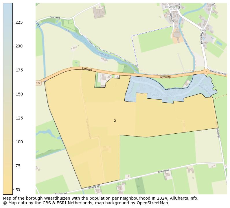 Image of the borough Waardhuizen at the map. This image is used as introduction to this page. This page shows a lot of information about the population in the borough Waardhuizen (such as the distribution by age groups of the residents, the composition of households, whether inhabitants are natives or Dutch with an immigration background, data about the houses (numbers, types, price development, use, type of property, ...) and more (car ownership, energy consumption, ...) based on open data from the Dutch Central Bureau of Statistics and various other sources!