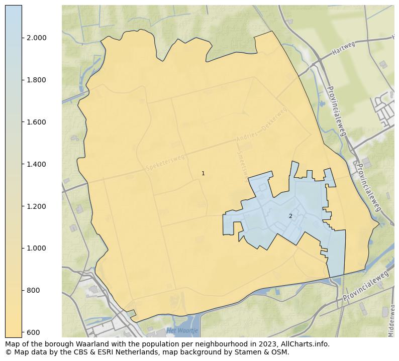 Map of the borough Waarland with the population per neighbourhood in 2023. This page shows a lot of information about residents (such as the distribution by age groups, family composition, gender, native or Dutch with an immigration background, ...), homes (numbers, types, price development, use, type of property, ...) and more (car ownership, energy consumption, ...) based on open data from the Dutch Central Bureau of Statistics and various other sources!