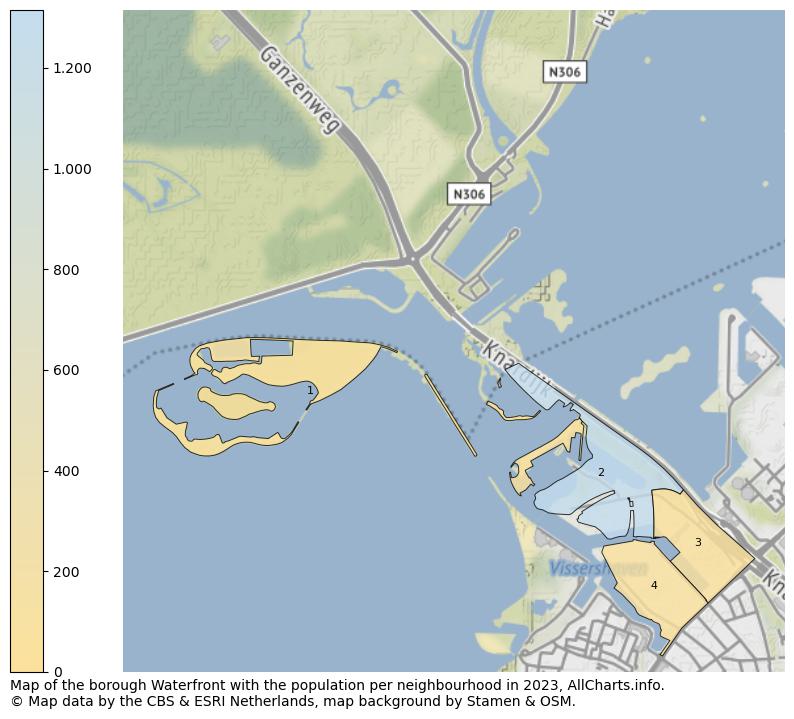 Map of the borough Waterfront with the population per neighbourhood in 2023. This page shows a lot of information about residents (such as the distribution by age groups, family composition, gender, native or Dutch with an immigration background, ...), homes (numbers, types, price development, use, type of property, ...) and more (car ownership, energy consumption, ...) based on open data from the Dutch Central Bureau of Statistics and various other sources!