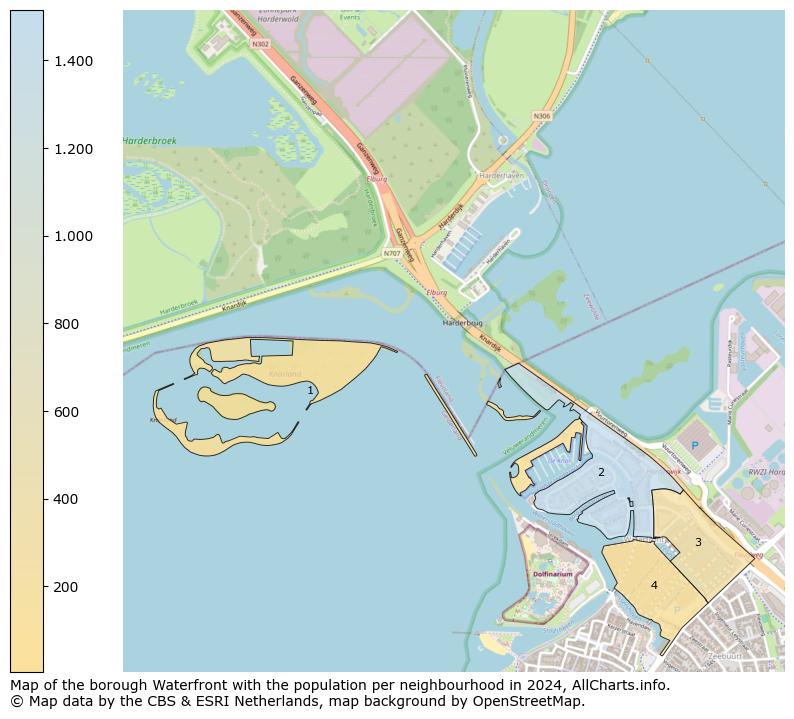 Image of the borough Waterfront at the map. This image is used as introduction to this page. This page shows a lot of information about the population in the borough Waterfront (such as the distribution by age groups of the residents, the composition of households, whether inhabitants are natives or Dutch with an immigration background, data about the houses (numbers, types, price development, use, type of property, ...) and more (car ownership, energy consumption, ...) based on open data from the Dutch Central Bureau of Statistics and various other sources!