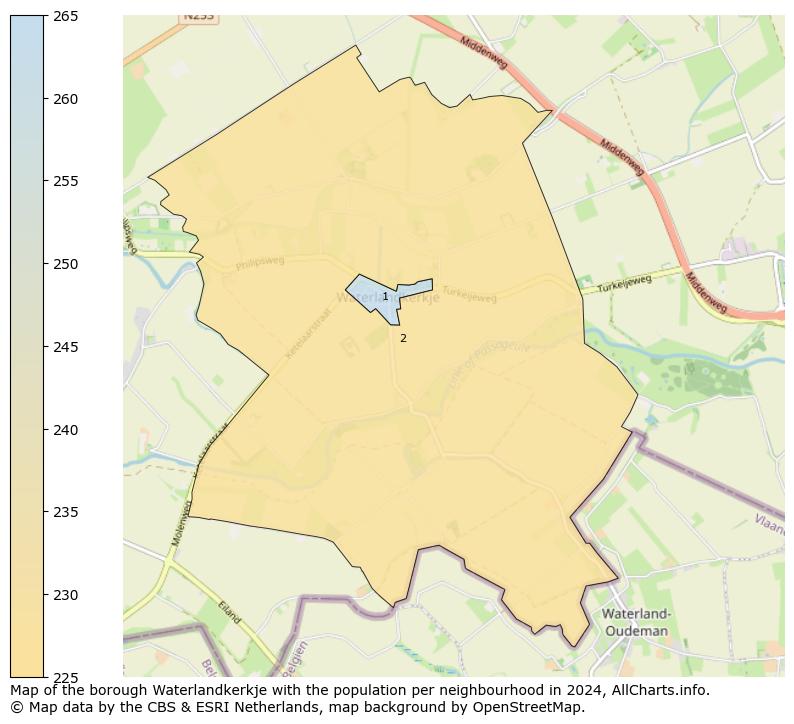 Image of the borough Waterlandkerkje at the map. This image is used as introduction to this page. This page shows a lot of information about the population in the borough Waterlandkerkje (such as the distribution by age groups of the residents, the composition of households, whether inhabitants are natives or Dutch with an immigration background, data about the houses (numbers, types, price development, use, type of property, ...) and more (car ownership, energy consumption, ...) based on open data from the Dutch Central Bureau of Statistics and various other sources!