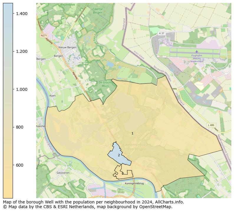 Image of the borough Well at the map. This image is used as introduction to this page. This page shows a lot of information about the population in the borough Well (such as the distribution by age groups of the residents, the composition of households, whether inhabitants are natives or Dutch with an immigration background, data about the houses (numbers, types, price development, use, type of property, ...) and more (car ownership, energy consumption, ...) based on open data from the Dutch Central Bureau of Statistics and various other sources!