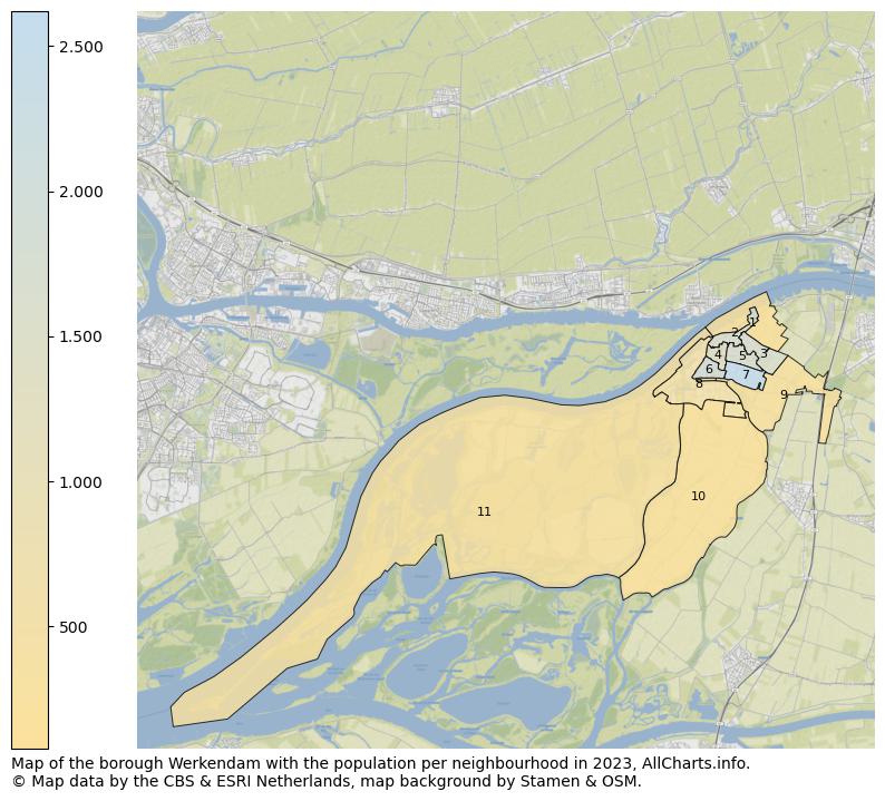 Map of the borough Werkendam with the population per neighbourhood in 2023. This page shows a lot of information about residents (such as the distribution by age groups, family composition, gender, native or Dutch with an immigration background, ...), homes (numbers, types, price development, use, type of property, ...) and more (car ownership, energy consumption, ...) based on open data from the Dutch Central Bureau of Statistics and various other sources!