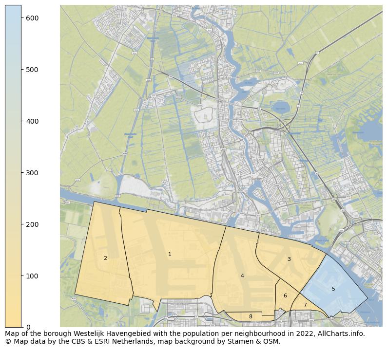 Map of the borough Westelijk Havengebied with the population per neighbourhood in 2022. This page shows a lot of information about residents (such as the distribution by age groups, family composition, gender, native or Dutch with an immigration background, ...), homes (numbers, types, price development, use, type of property, ...) and more (car ownership, energy consumption, ...) based on open data from the Dutch Central Bureau of Statistics and various other sources!
